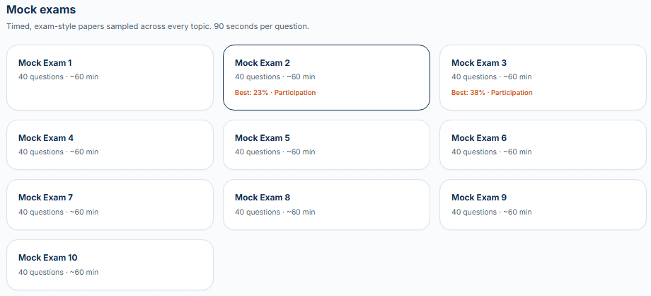 Timed mock exam list